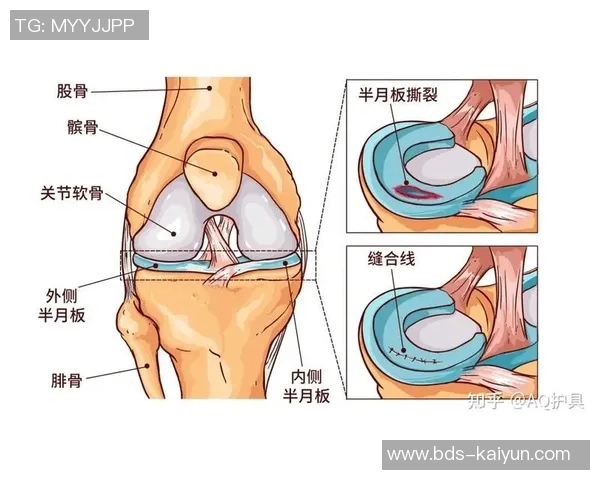 加维膝伤真相揭晓！手术意外发现半月板断裂，未来将何去何从？