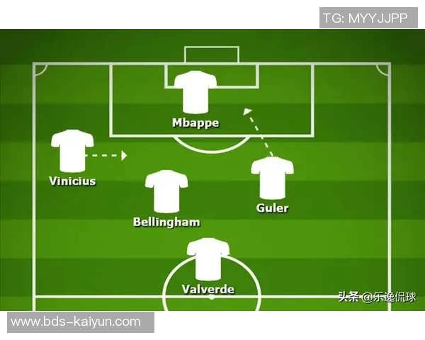 每体:阿隆索逐步确定皇马首发阵容,关键球员位置竞争激烈 每体:阿隆索逐步确定皇马首发阵容,关键球员位置竞争激烈